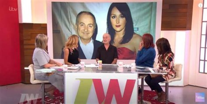 Tony Robinson recounting how he met his wife during his appearance on 'Loose Women'